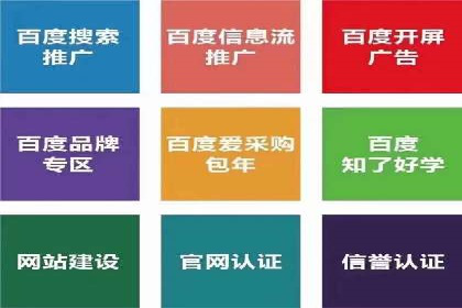 SEM推广优化实战：案例与策略分析